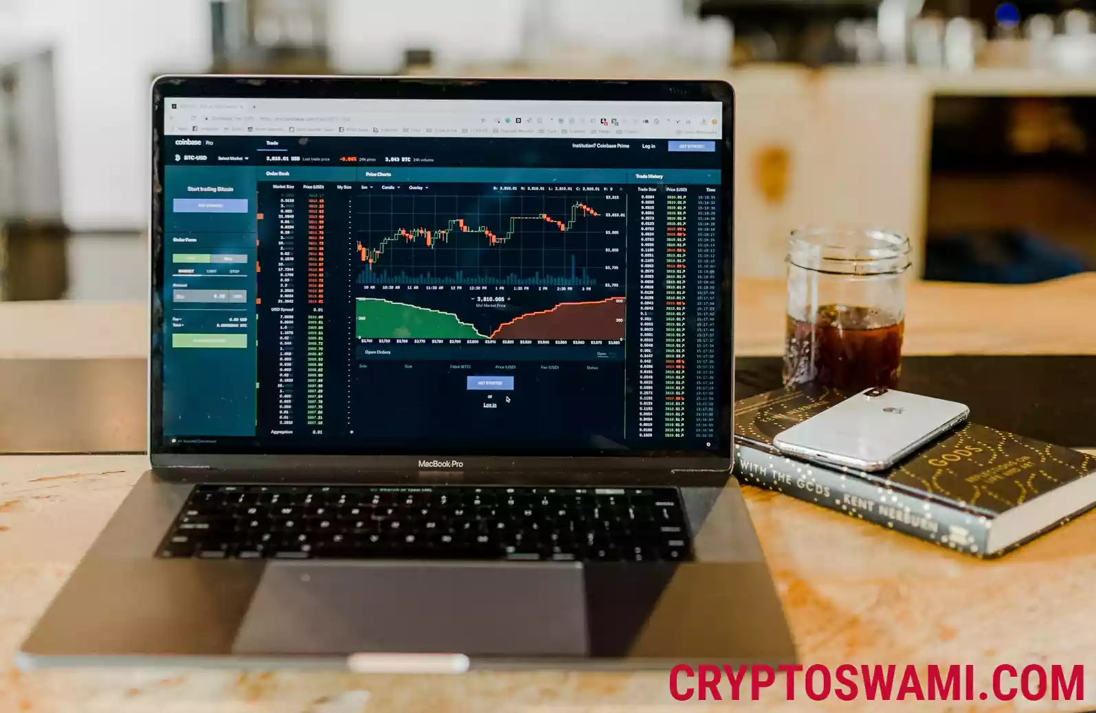 5 Best Crypto Derivative Trading Exchanges