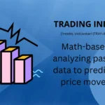 cryptocurrency trading indicators