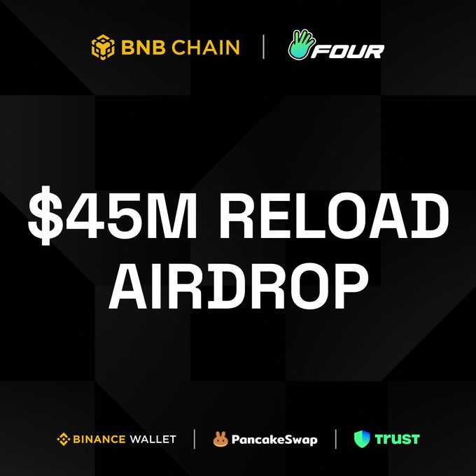 BNB Chain Launches $45M Reload Airdrop for Meme Coin Traders